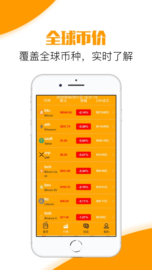 火网交易所 app 官方下载 ios：安全可靠的在线数位资产买卖平台